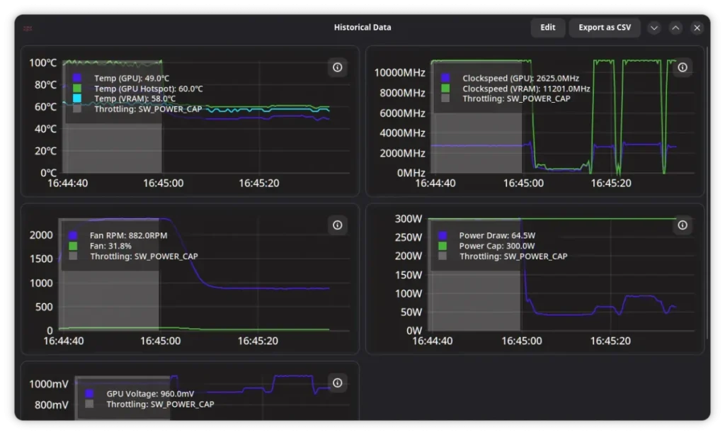 LACT LINUX GPU FEATURES (1)