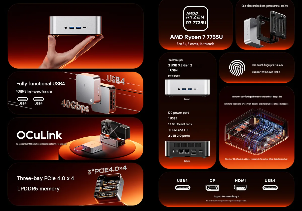 mini PC AMD Ryzen 7 7735U eGPU — Core highlights of the mini PC (machine translated)