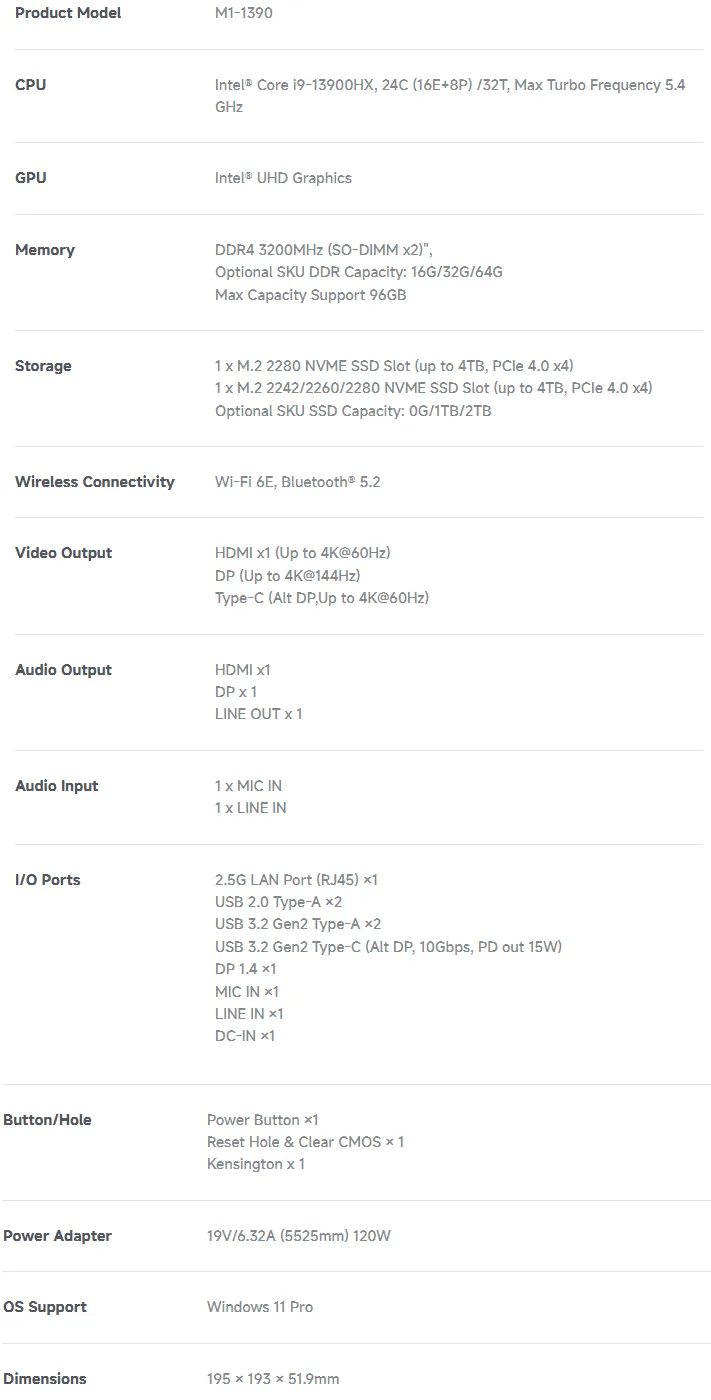 mini PC Intel 13900HX — Complete specs of the mini PC