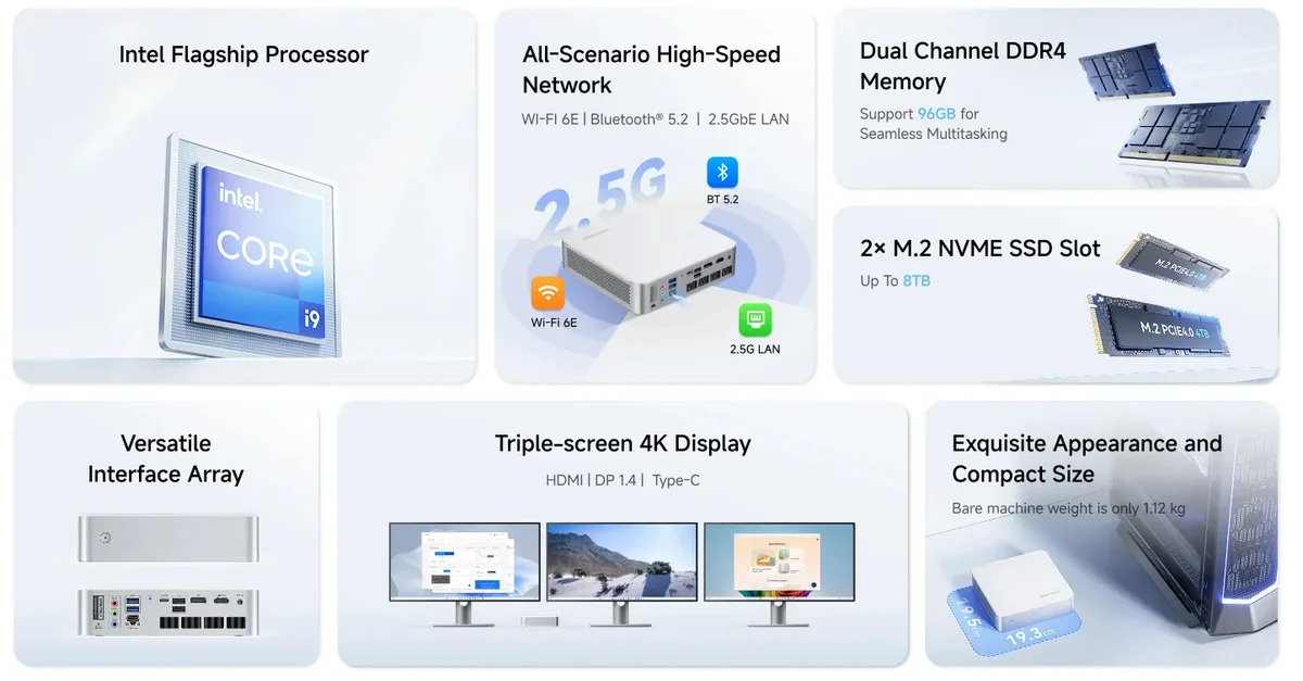 Core highlights of the mini PC