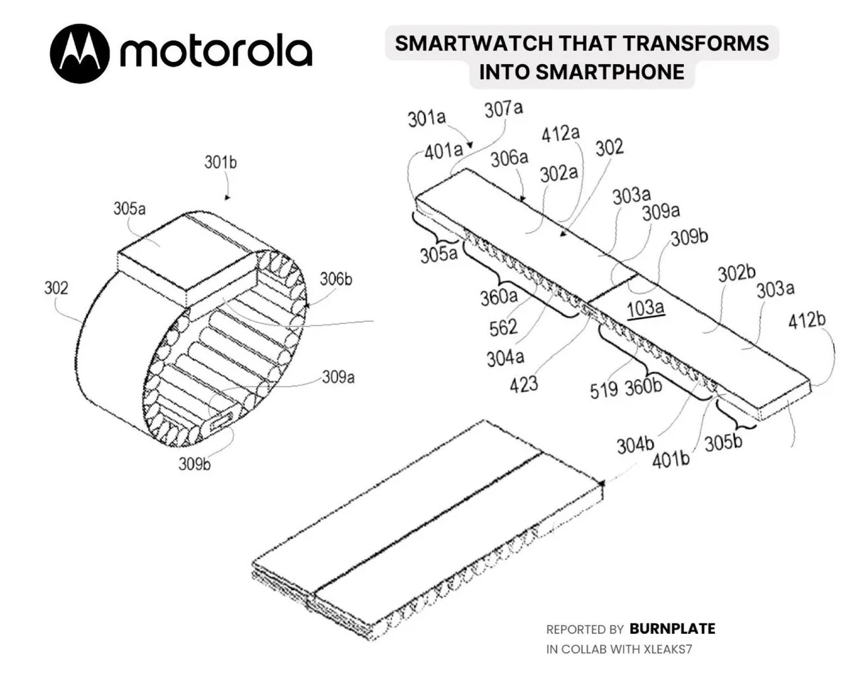 motorola foldable smartwatch hibrido pat imagen 2