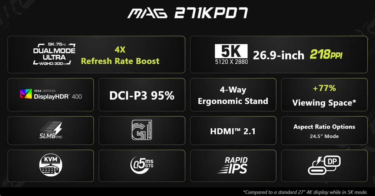 MSI MAG 271KPD7 key specifications and features