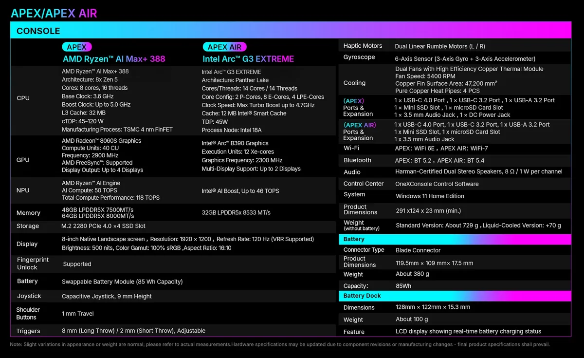 onexplayer apex air — Apex and Apex Air spec sheet