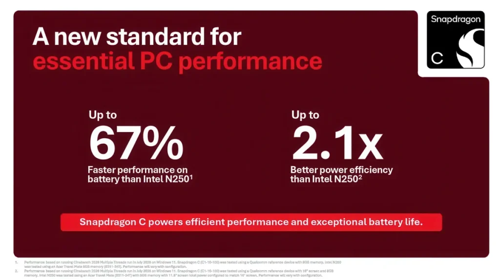 QUALCOMM SNAPDRAGON C SERIES HERO (2)