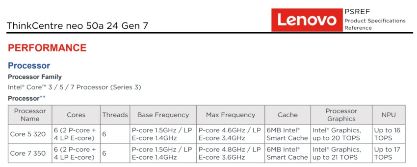 ThinkCentre Neo 50a Gen 7 Wildcat Lake — Lenovo launches ThinkCentre Neo 50a Gen 7 AIO PC with Wildcat Lake CPUs