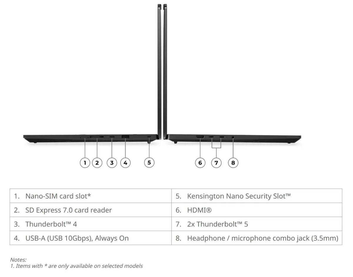 thinkpad p1 gen 9 europa 96gb ram oled imagen 2