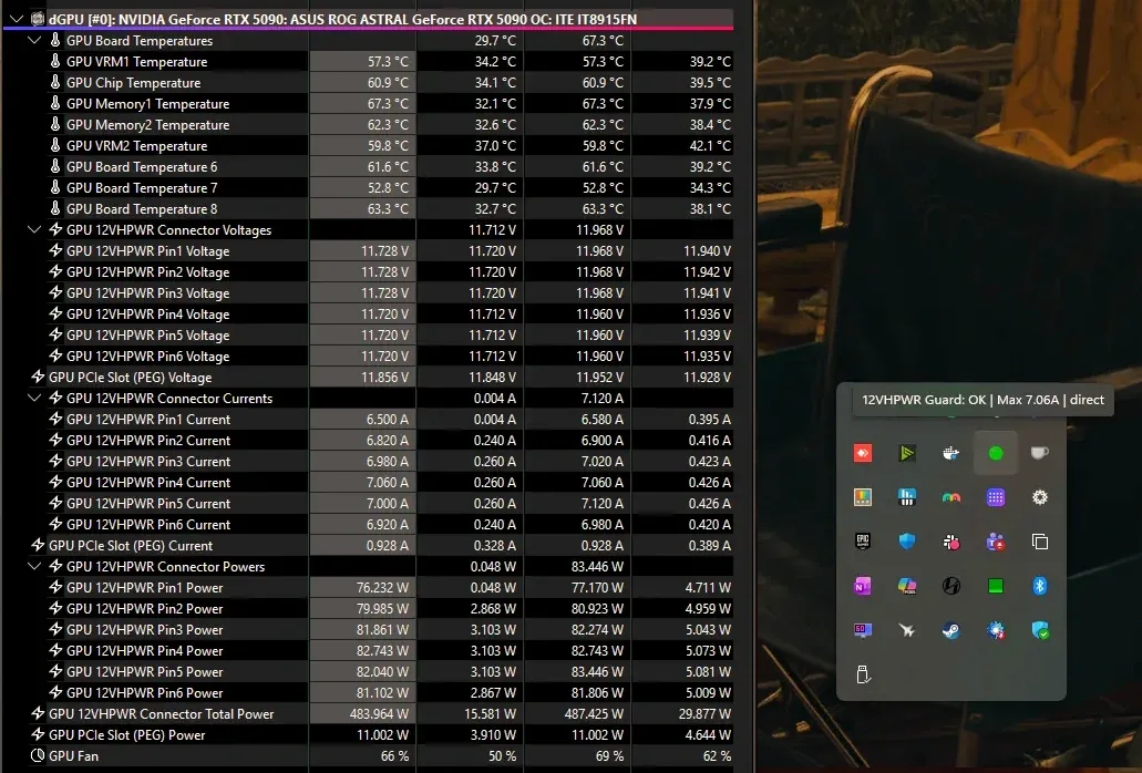 VHPWR Guard RTX 5090 — RTX 5090 user improves ROG Astral power monitoring with automatic shutdown tool