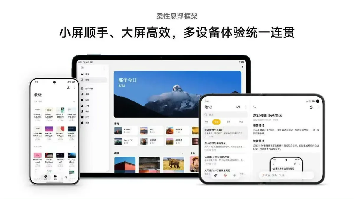xiaomi hyperos 4 beta — Xiaomi wide foldable hint-