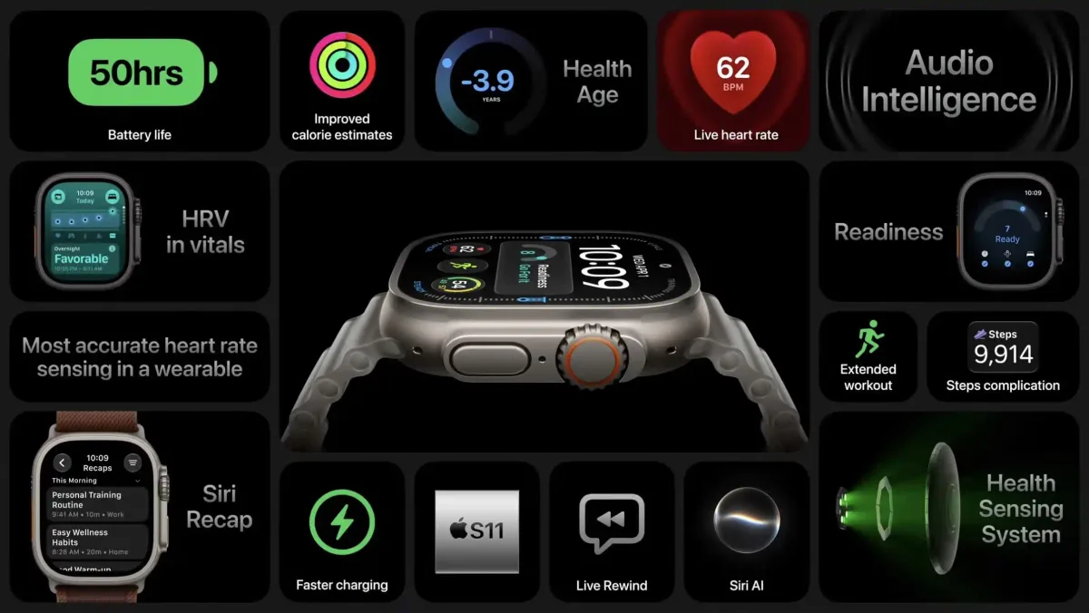 Apple Watch 12 imagen 4