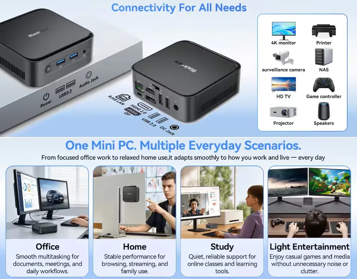 blackview mp50 — Infografía del mini PC Blackview MP60 mostrando sus conexiones traseras y frontales junto a ejemplos de uso en oficina, hogar y estudio.