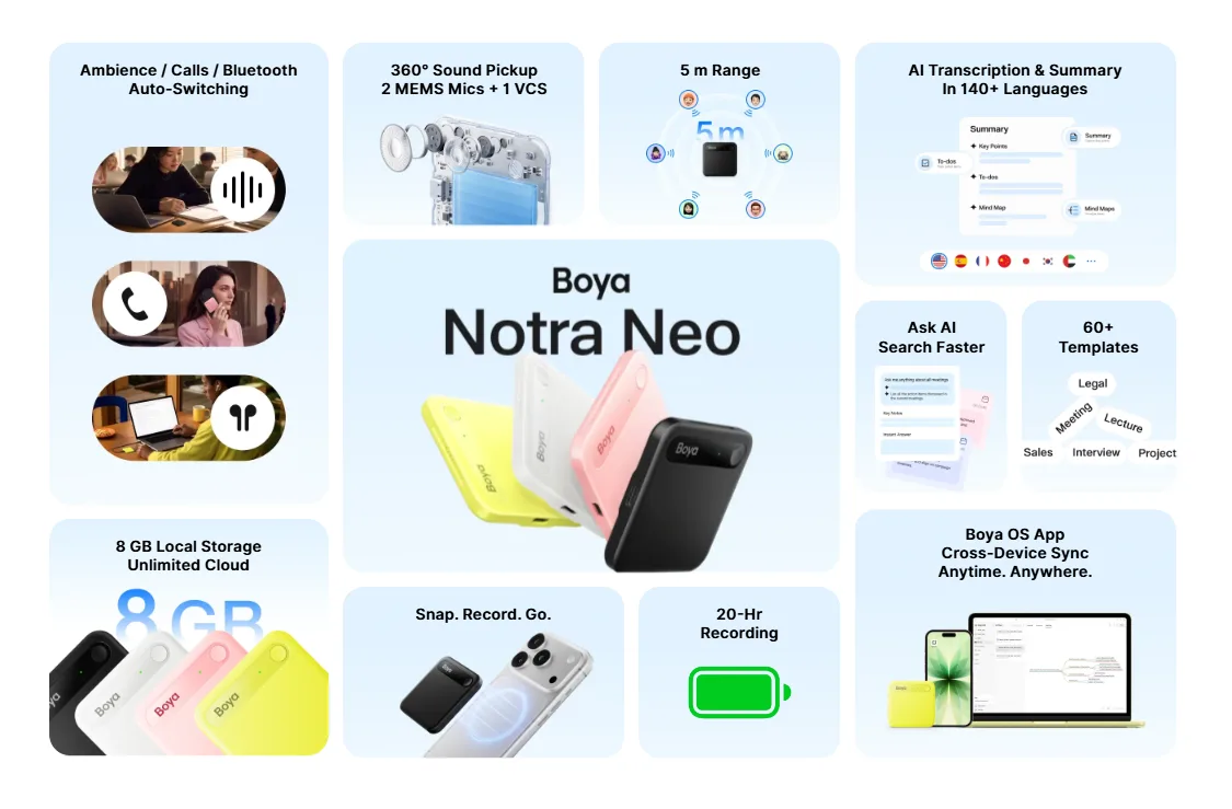 BOYA Notra Neo — BOYA presenta en IFA 2026 una grabadora que transcribe en 140 idiomas