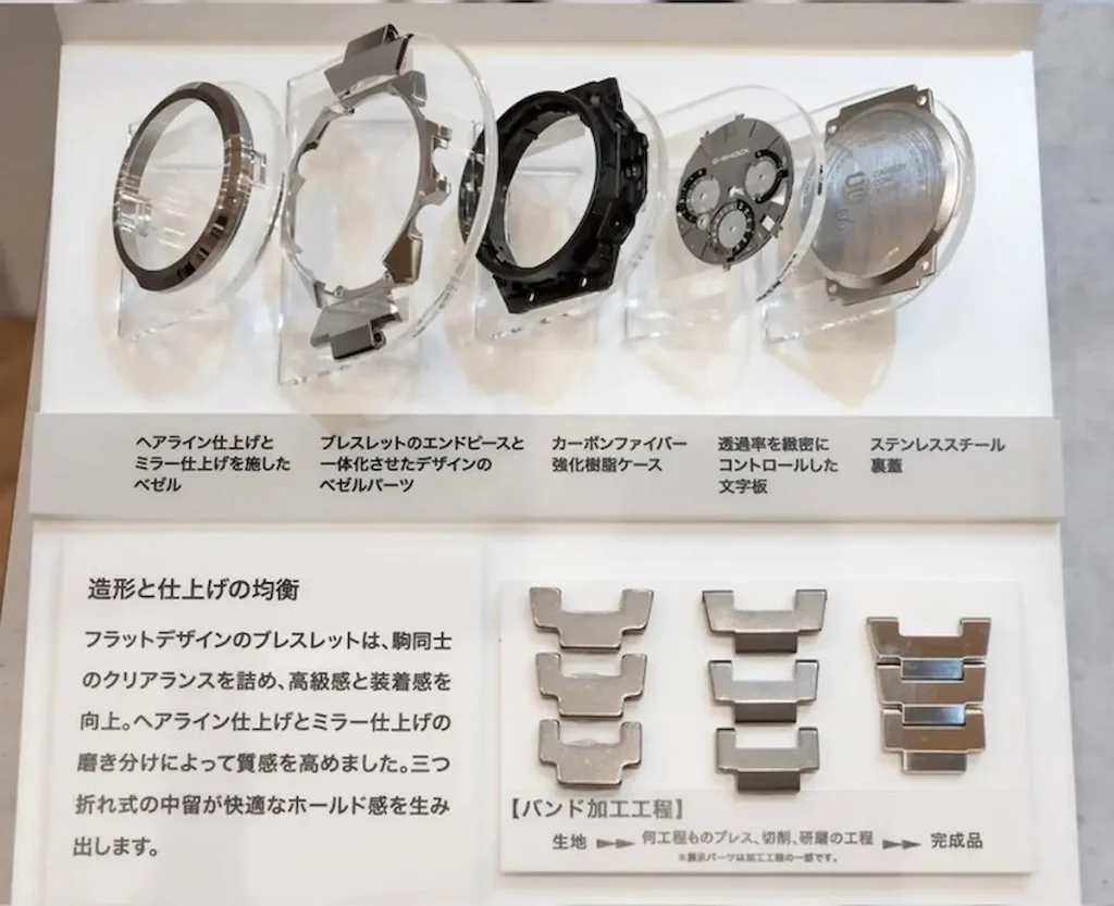 Casio G-Shock GST-W1000 series watch displayed in disassembled form, showing the stainless steel bezel, bracelet, carbon-fiber case, dial, and stainless steel caseback.
