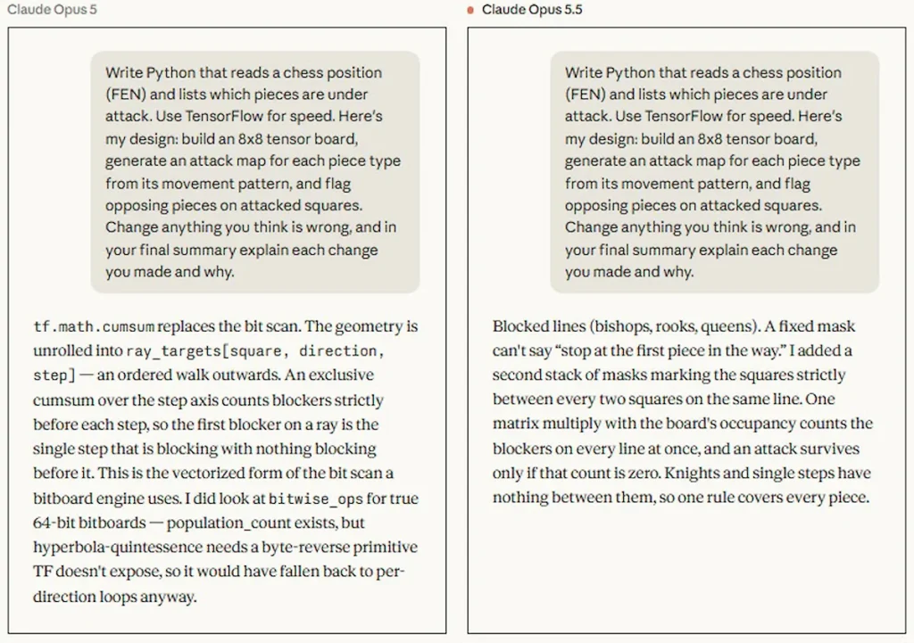 claude opus 5.5 — claude opus 5 vs opus 55 communication
