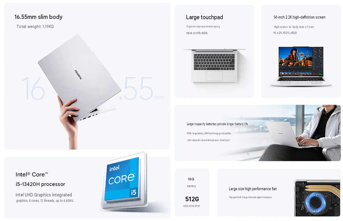 Core highlights of the E14