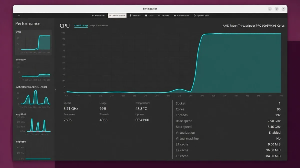 hw monitor 06 monitoreo gpu por proceso imagen 2