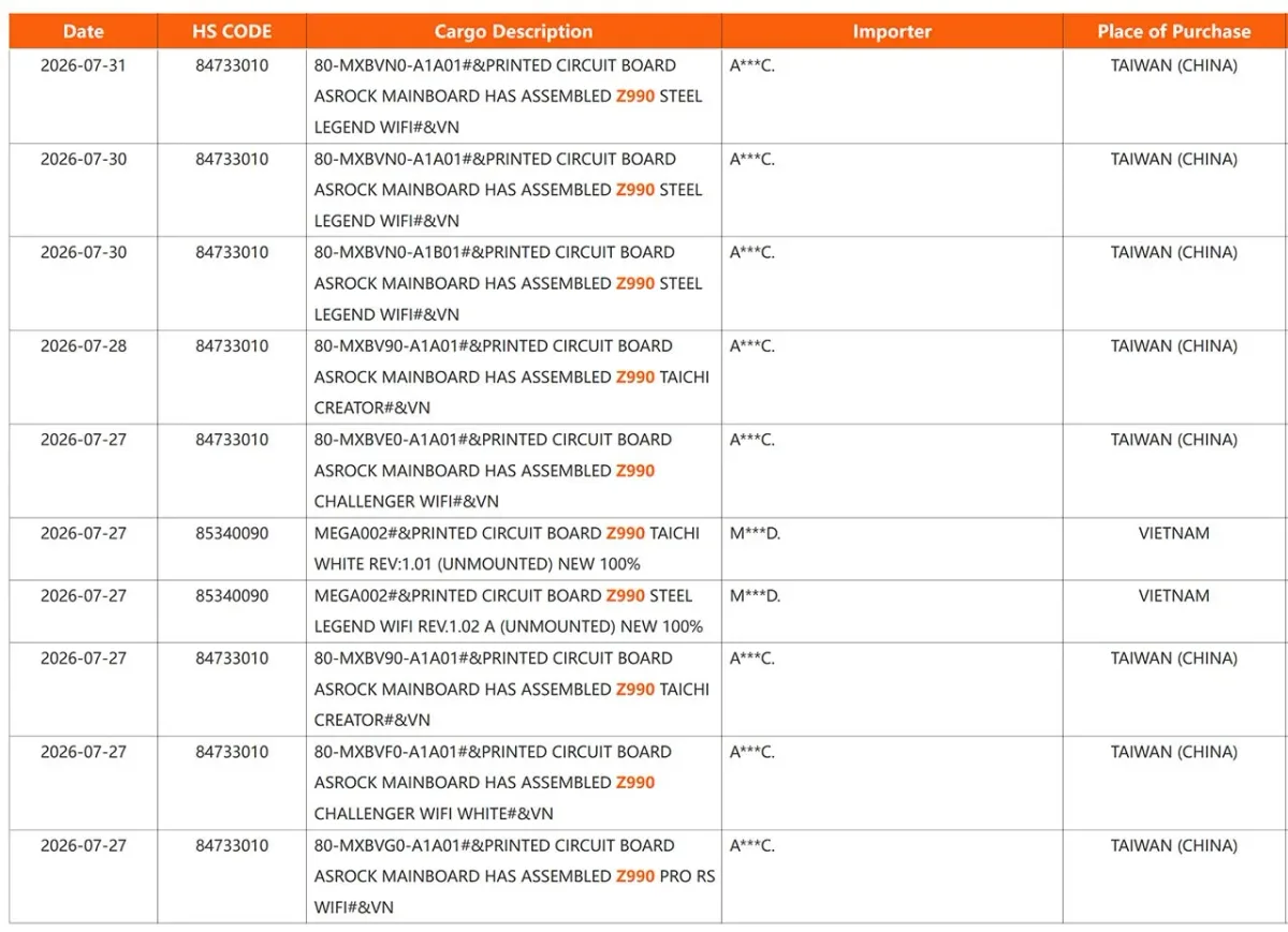 ASRock Intel Z990 motherboards shown in NBD shipping data.