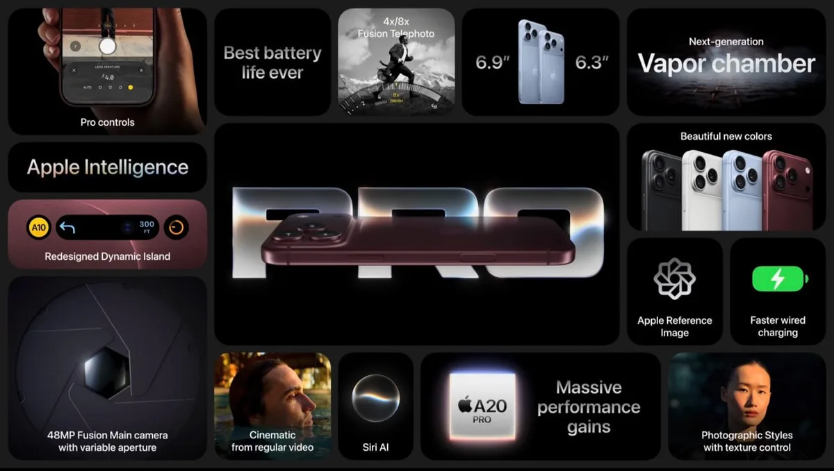 apple unveils iphone 18 pro max with pro imagen 1