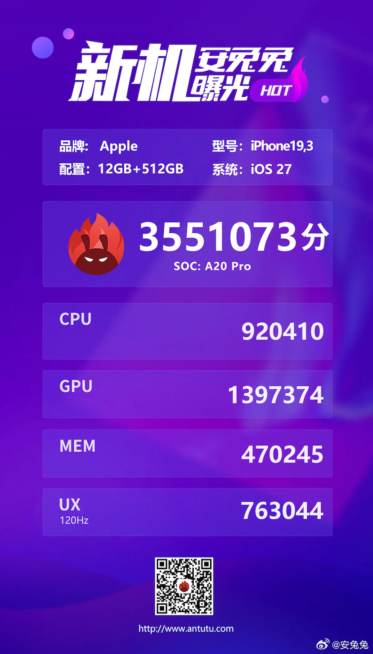 iPhone 18 Pro Max AnTuTu