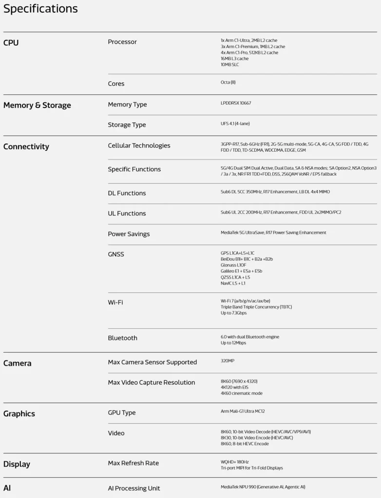 Mediatek Dimensity 9600 Pro imagen 3