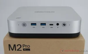 Minisforum M2 Pro - Front-Panel Connectors