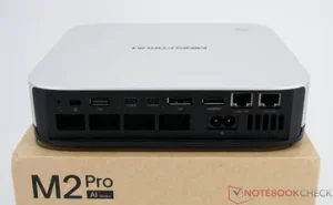 Minisforum M2 Pro - Rear Connections