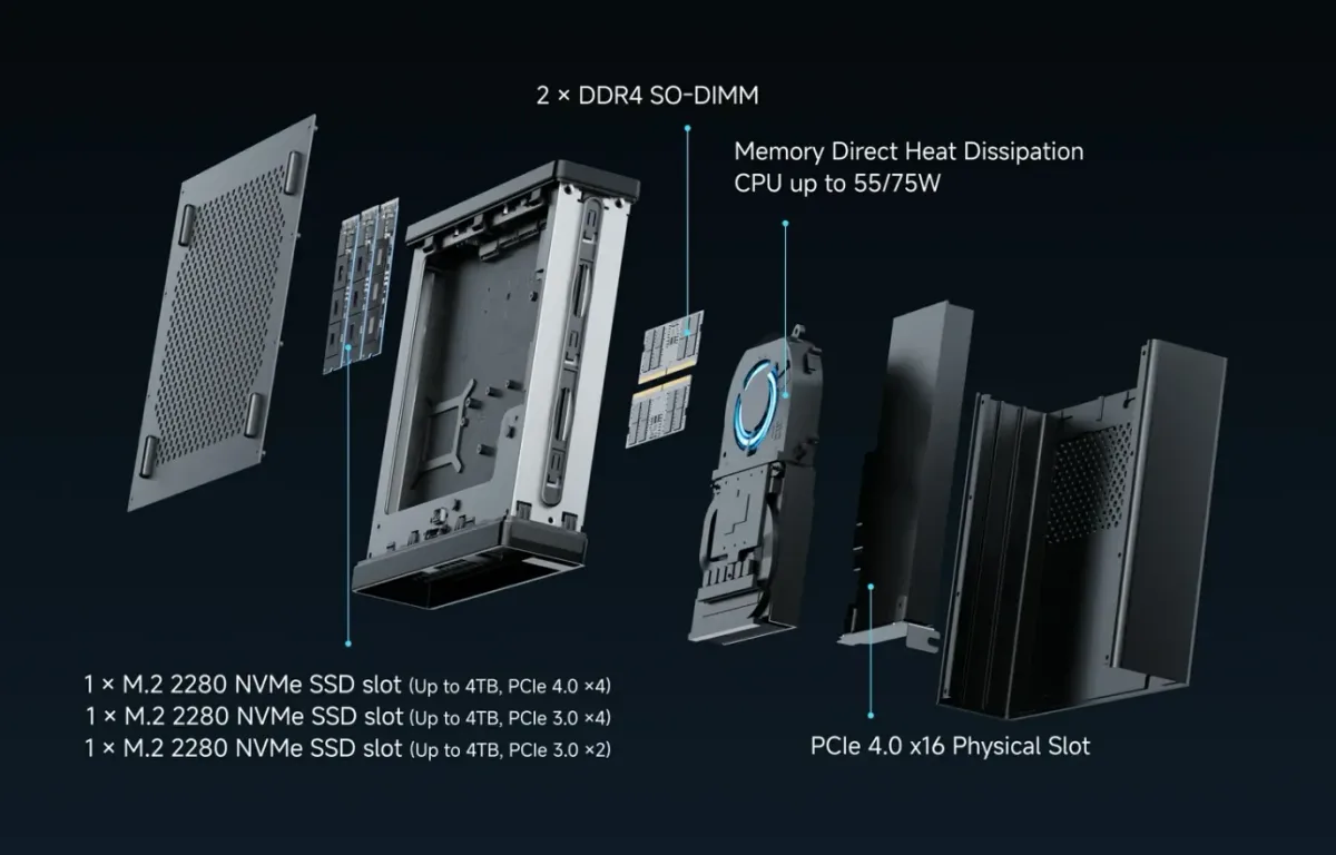 Minisforum MS-01 SE — MINISFORUM launches cheaper MS-01 SE workstation for $375 with DDR4 memory