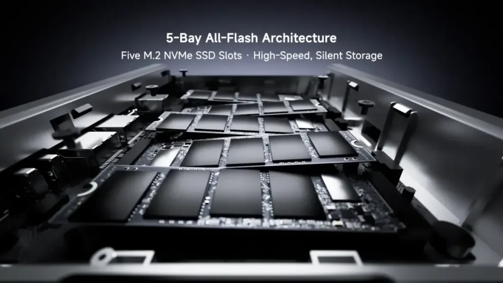 Minisforum S5 10GbE sin ventilador — Minisforum S5 fanless NAS is official with Core 3 304 and five NVMe slots