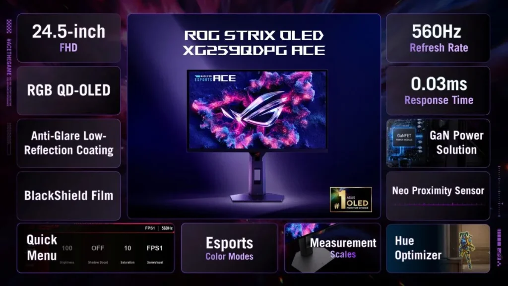 LG Display starts mass production of 24.5-inch 720Hz OLED panel for ASUS ROG
