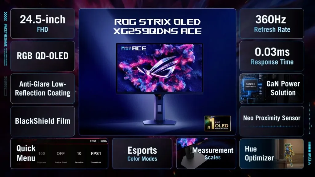 LG Display starts mass production of 24.5-inch 720Hz OLED panel for ASUS ROG