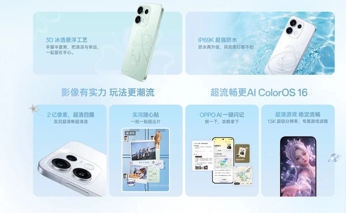 The Oppo Reno 16t key features