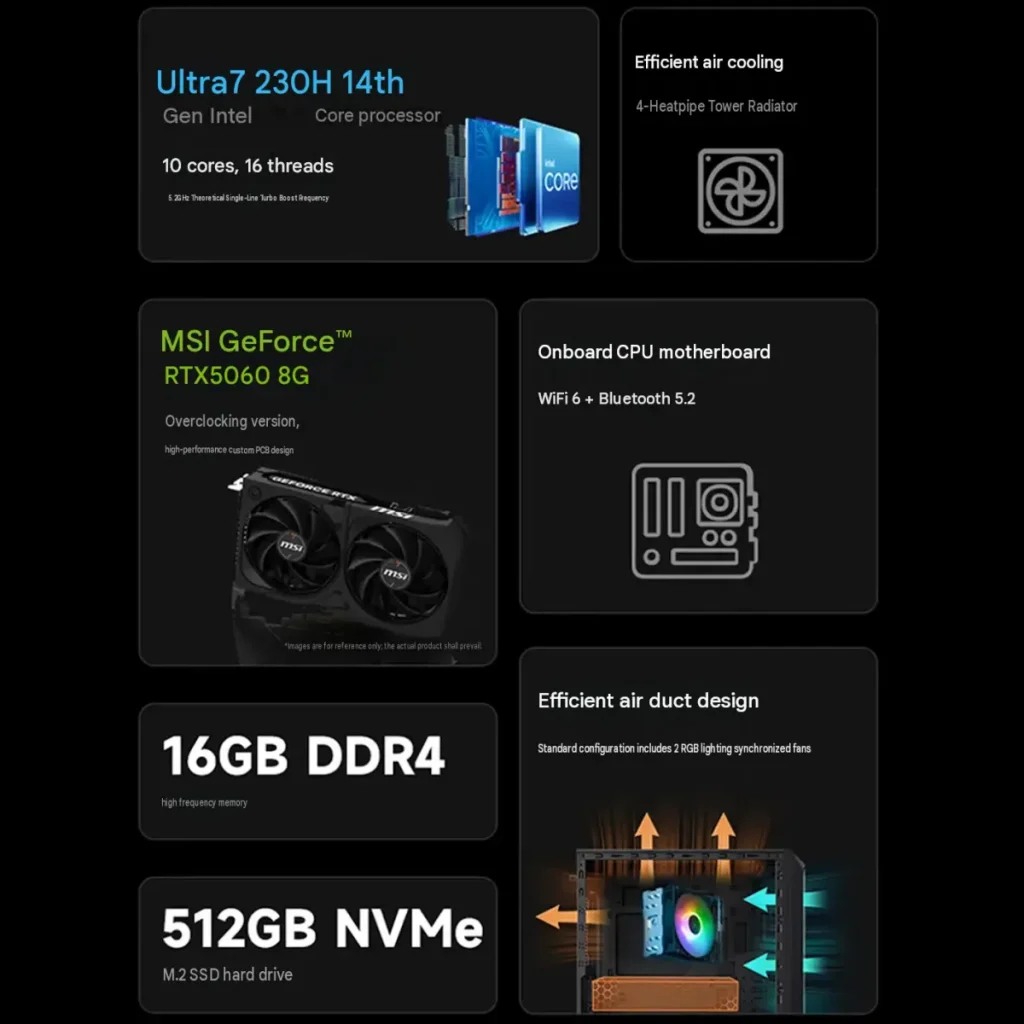 MSI launches new RTX 5060 gaming PC with “Raptor Lake” Core 7 230H mobile CPU