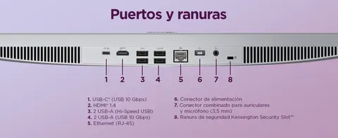 PC todo en uno Windows 11 — Esquema numerado de las conexiones traseras del ordenador Lenovo A105 AIO.