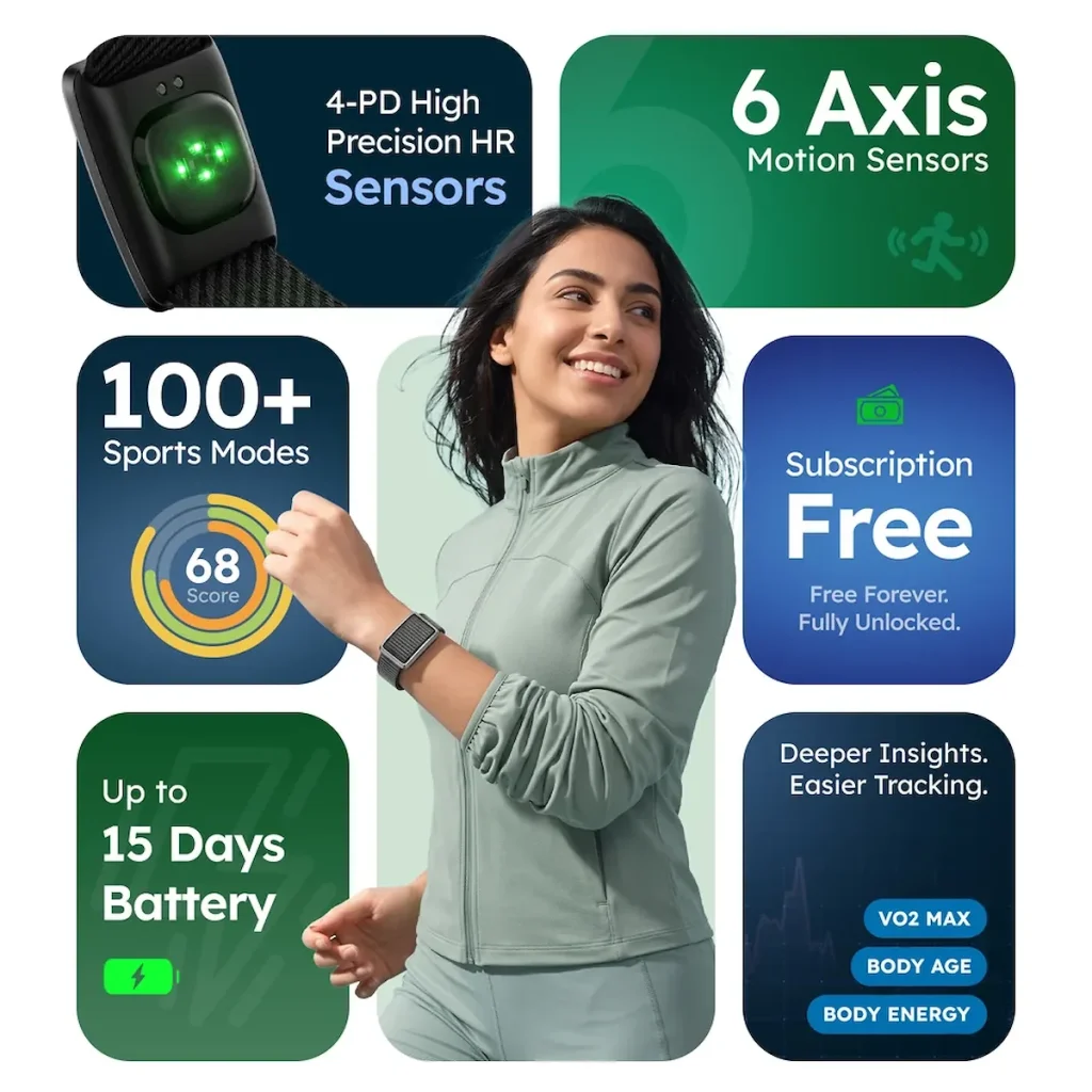 Features of the Pebble Qore Ultra.