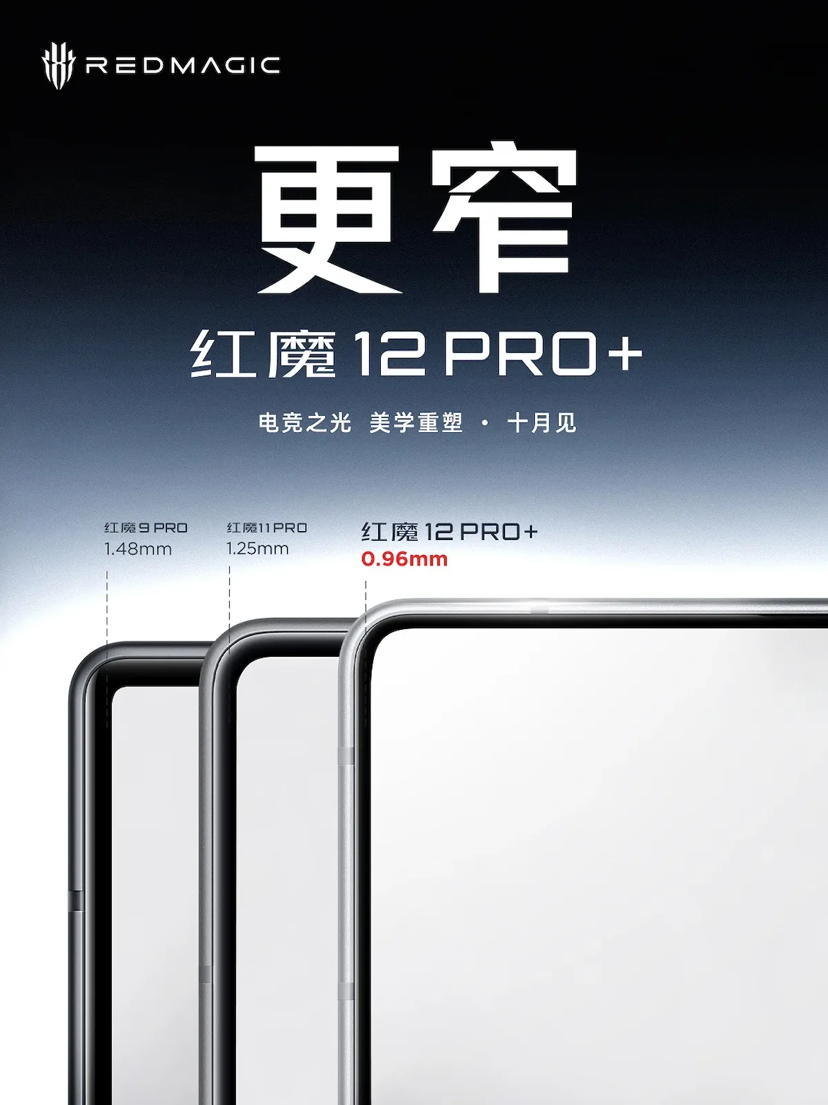 Red Magic 12 Pro+ teaser — El Red Magic 12 Pro+ redondea su diseño y reduce el marco a 0,96 mm