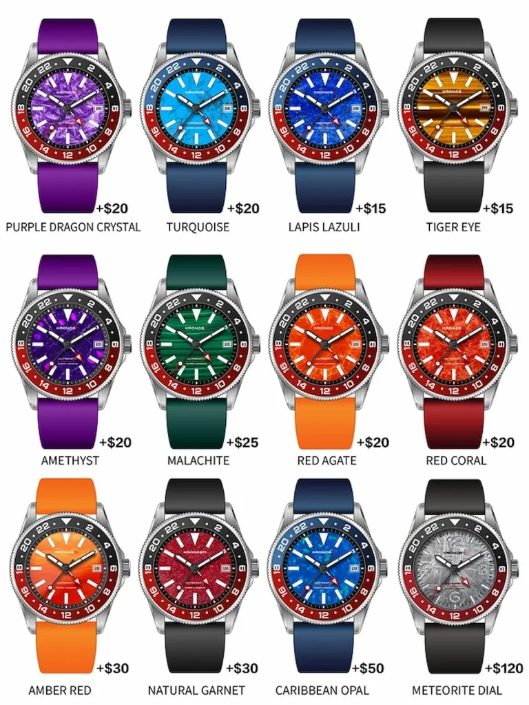 reloj Kronosti Strata GMT — Kronosti Strata GMT: titanio, piedra natural y 300 metros de resistencia