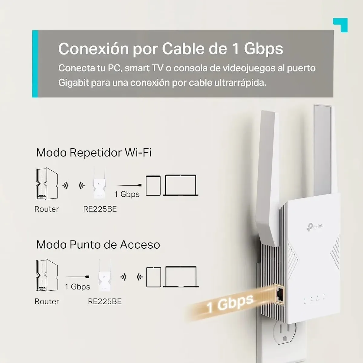 repetidor wifi 7 tp link re225be 82 euro imagen 2