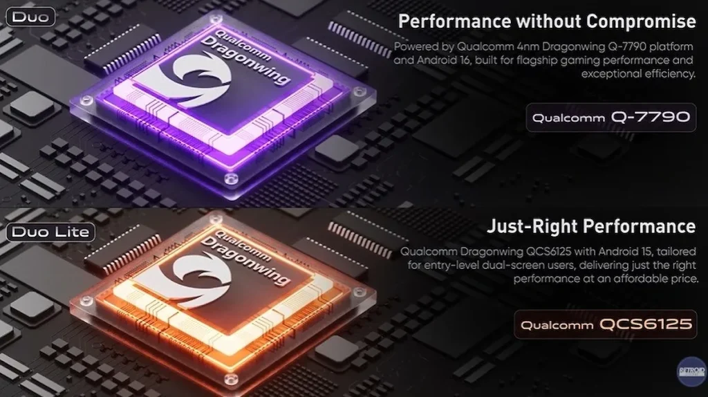 The Retroid Duo devices will be powered by Qualcomm Dragonwing SoCs.