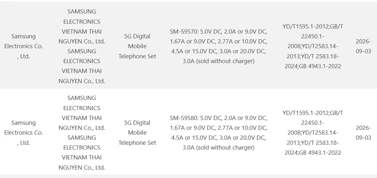 Samsung Galaxy S27 Pro and S27 Ultra 3C certified
