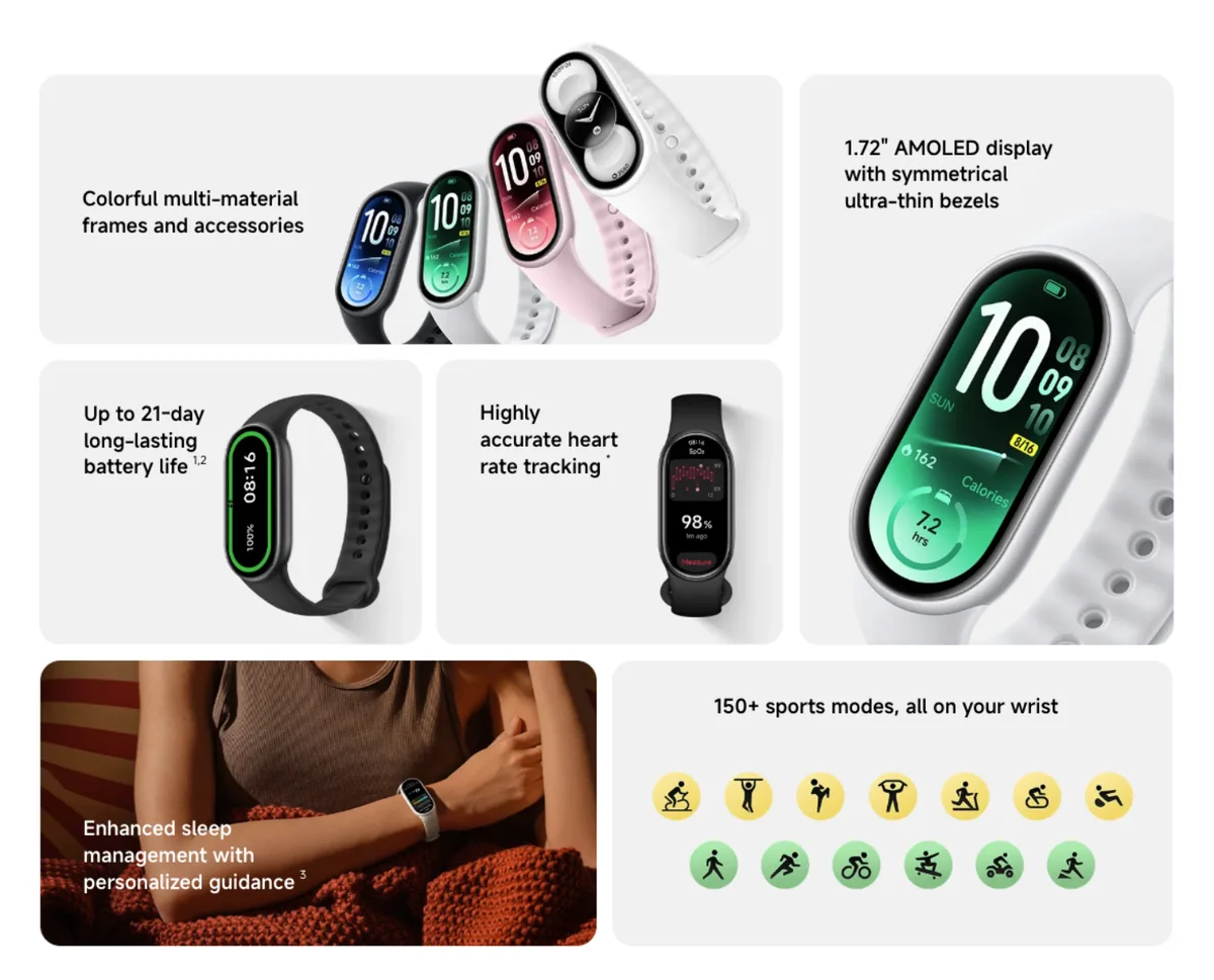 Xiaomi Smart Band 11 imagen 3