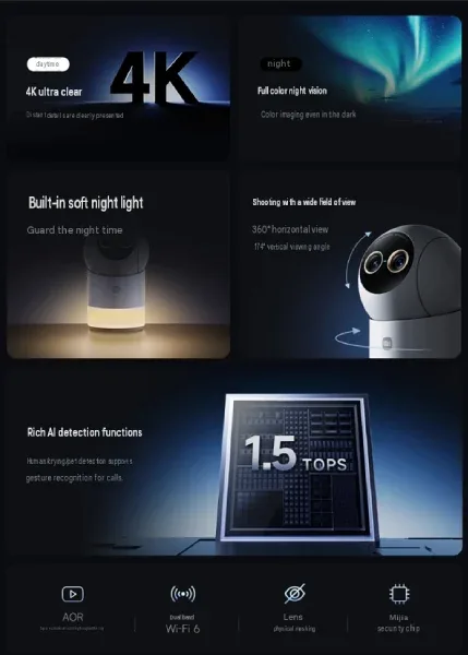 Xiaomi Smart Camera 5 Pro precio — Xiaomi Smart Camera 5 Pro Specs