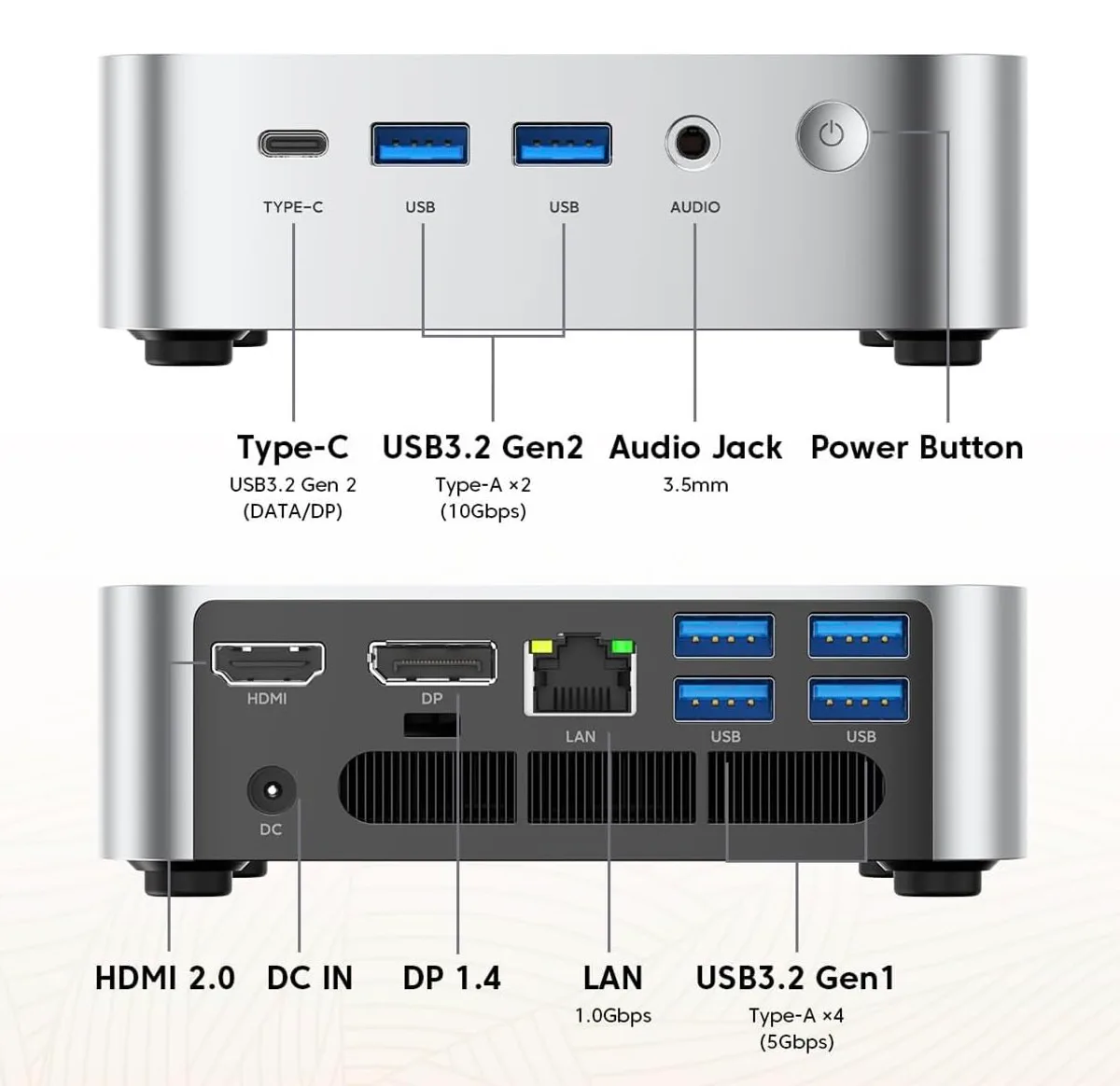 Puertos frontales y traseros del mini PC AceMagic K1