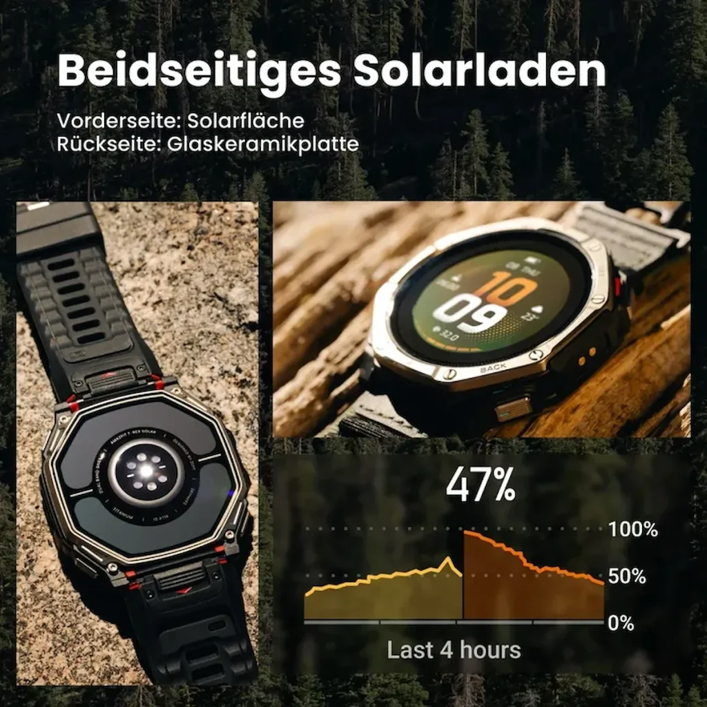 Detalle del reloj de Amazfit con carga solar en pantalla y parte trasera
