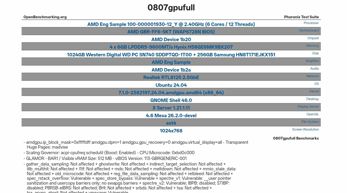Especificaciones del sistema de pruebas AMD Gainsborough con posibles núcleos AMD Zen 6 en OpenBenchmarking
