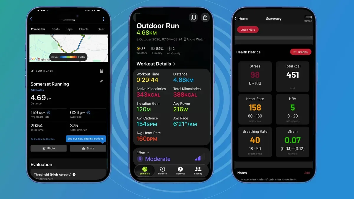 Capturas de Garmin Connect, Apple Health y la app Frontier tras una carrera con el Apple Watch Ultra 4