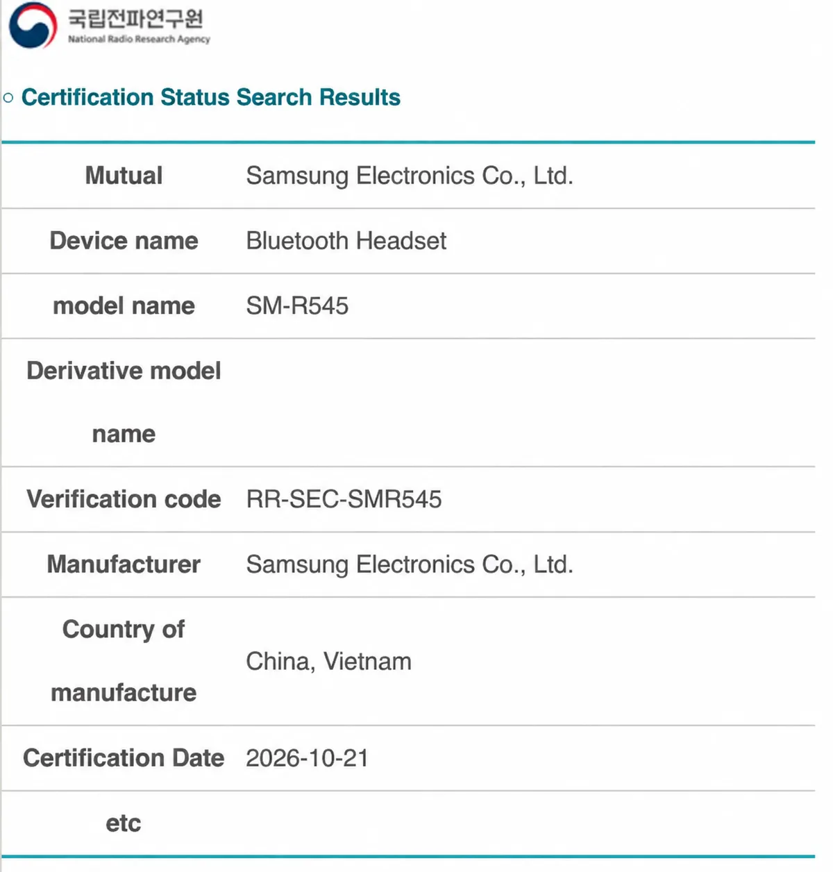 Los auriculares Galaxy T1 con gancho de Samsung, que superan la certificación en Corea del Sur