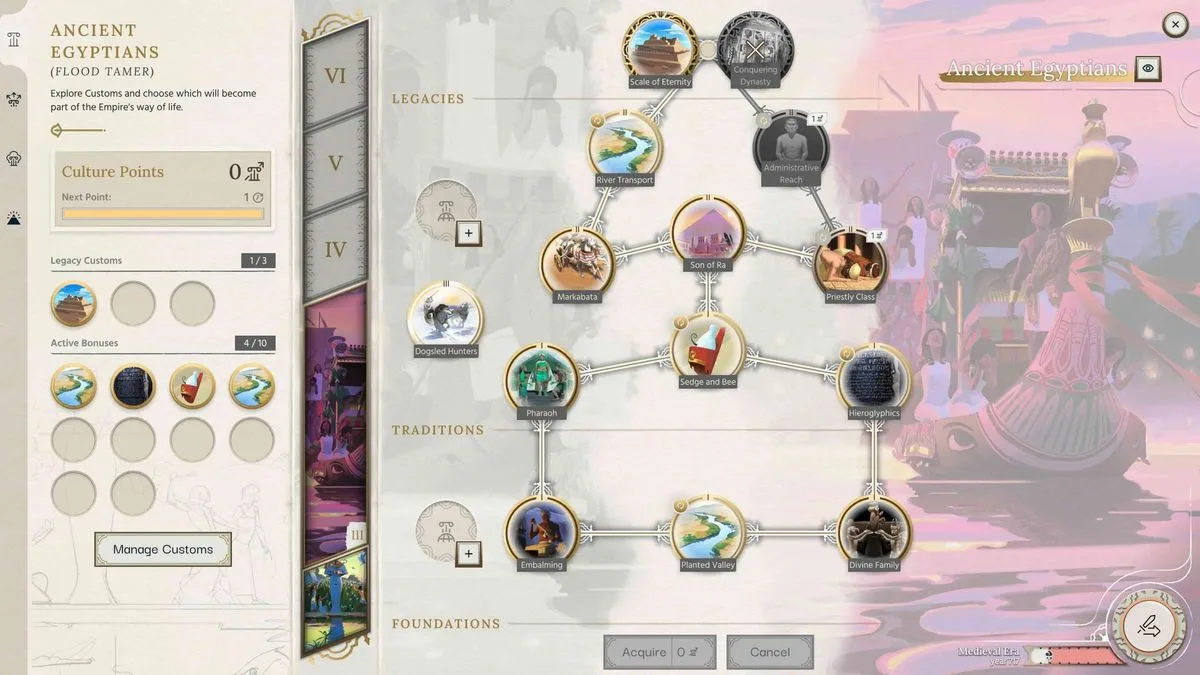 Árbol de costumbres en Humankind 2, con sus distintas opciones de desarrollo