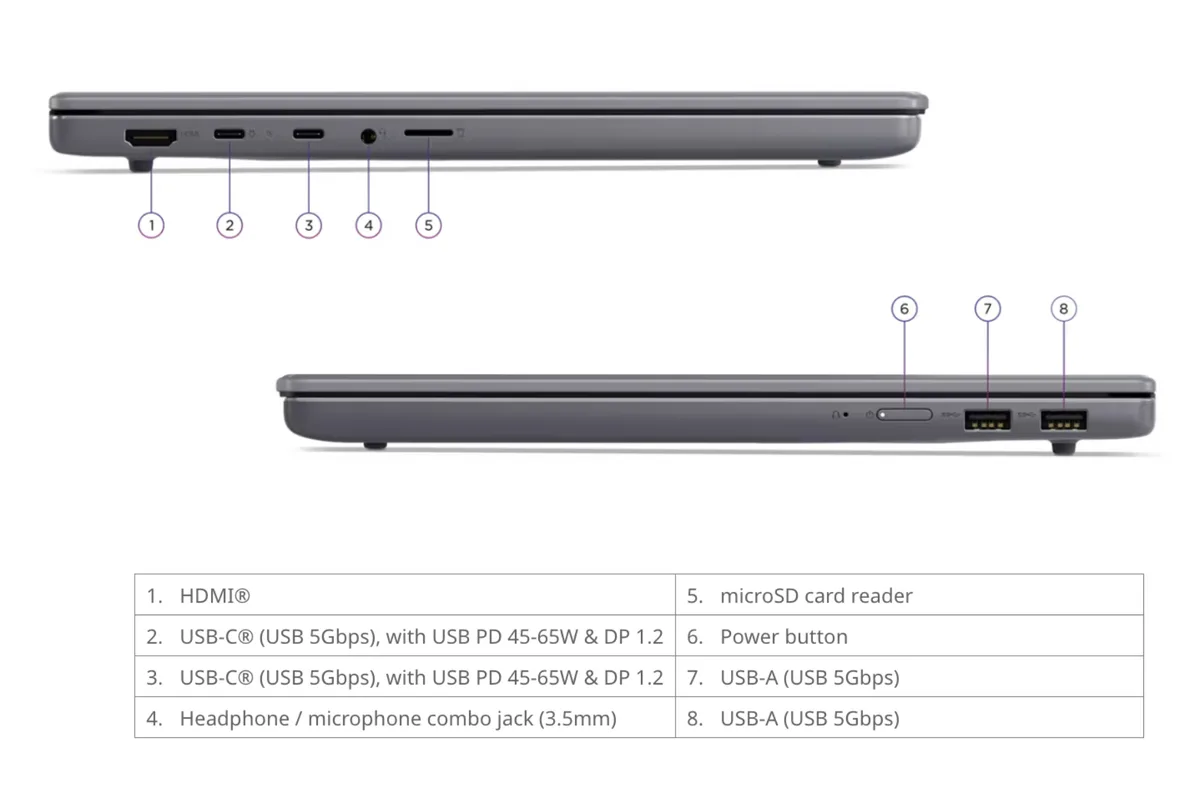 Lenovo presenta su nuevo portátil con casi un 50 % más de batería