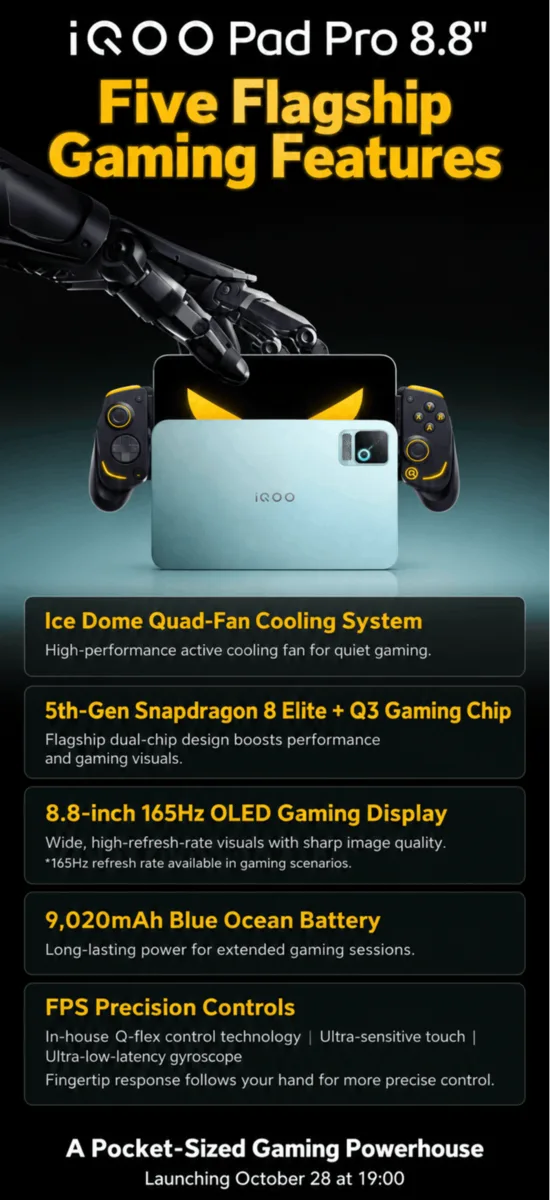 Infografía de la iQOO Pad Pro de 8,8 pulgadas con refrigeración, procesador Snapdragon, pantalla OLED, batería y controles para juegos