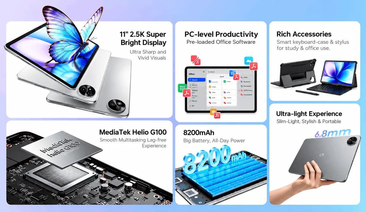 La tableta itel VistaTab 32 con pantalla de 11 pulgadas, procesador Helio G100 y batería de 8.200 mAh