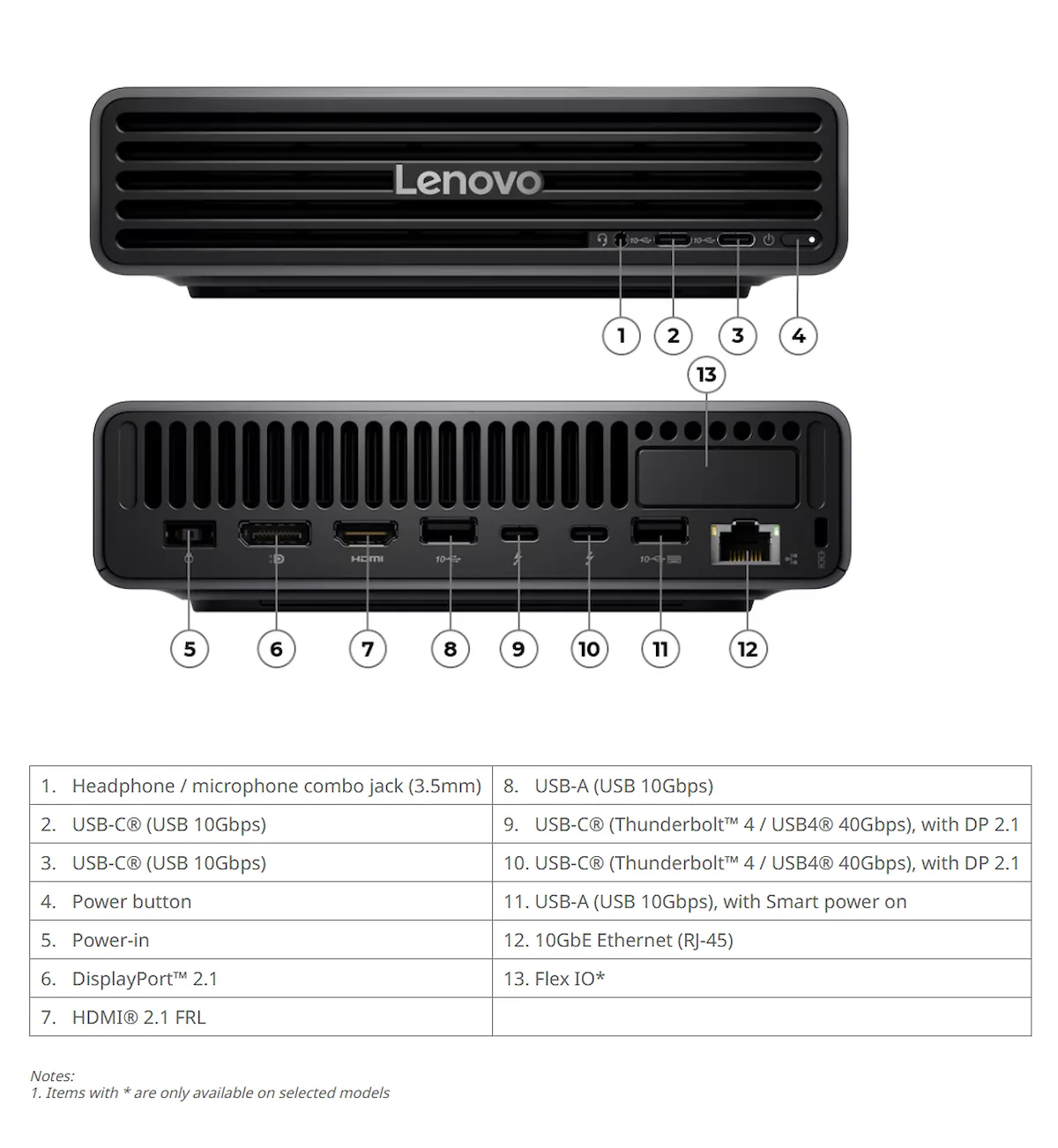 Miniordenador ThinkCentre X Ultra de Lenovo con conectividad de red 10 GbE